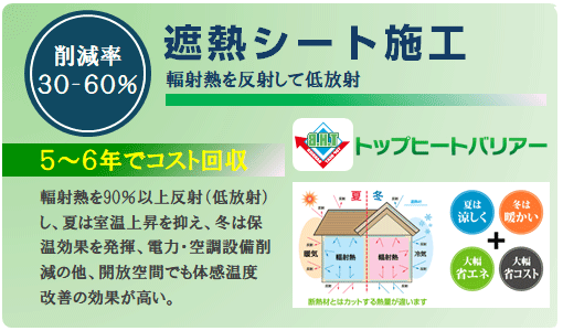 遮熱シート施工