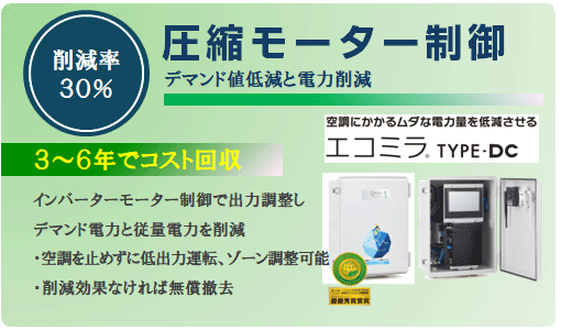 圧縮モーター制御